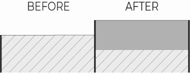 Anodizing thickness